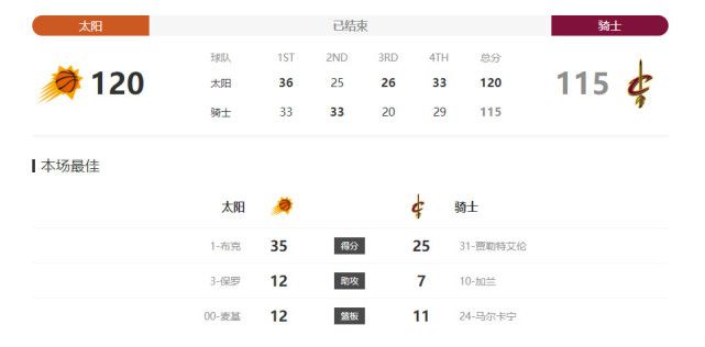 adc在线影片